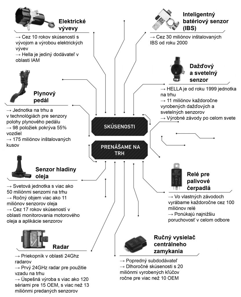 1646_Electronics-Brochure_SK-4V2-832x1024.jpg (140 KB)