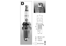 zapalovací svíčka DR15YC řada Super, BRISK - Česká Republika