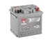 żtartovacia batéria YUASA YBX5012