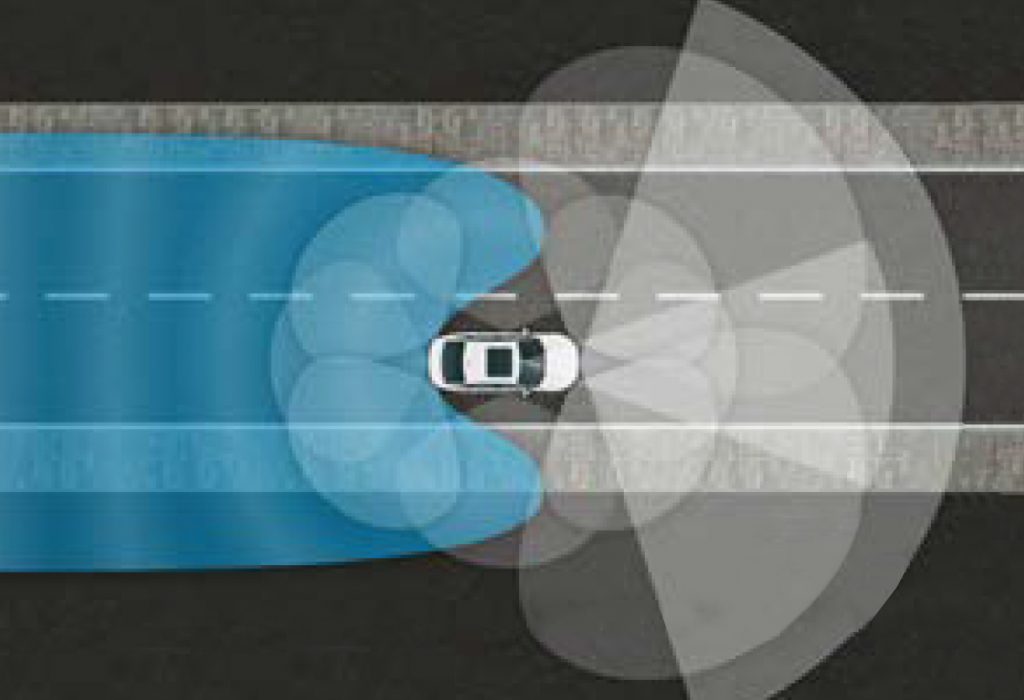 24 GHz radarové senzory HELLA: Moderné technológie vo vašom aute